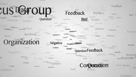 FEEDBACK Keywords Animation, Background, Loop Stock Footage 248519703