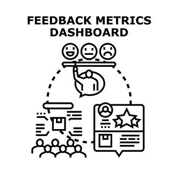 Feedback metrics dashboard analyzing customer satisfaction Stock Illustration
