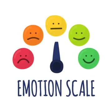 Feedback or rating scale with smiles representing various emotions in hand dr Stock Illustration