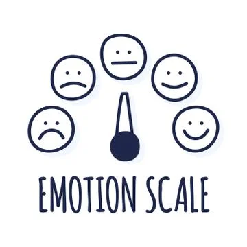 Feedback or rating scale with smiles representing various emotions in hand dr Stock Illustration