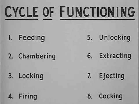 The feeding and chambering steps of the Cycle of Functioning of an M14 Rifle Stock Footage 75418334