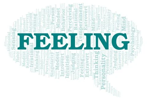 Feeling typography word cloud create with the text only. 스톡 일러스트