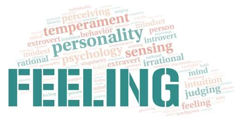 Feeling typography word cloud create with the text only. Stock Illustration