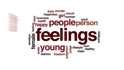 Feelings animated word cloud, text design animation. Stock Footage 75667818