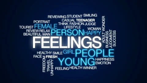 Feelings animated word cloud, text design animation. Stock Footage 75730361