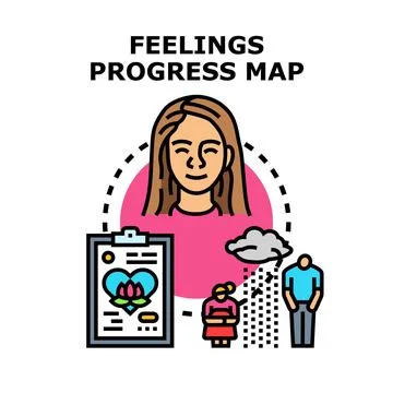Feelings progress map charting emotional well being Ilustração Stock