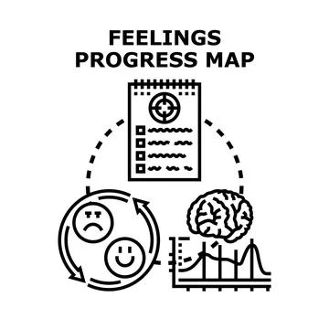 Feelings progress map charting mood progress Stock Illustration