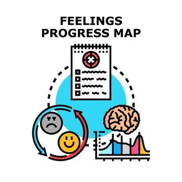 Feelings progress map charting mood progress Stock Illustration