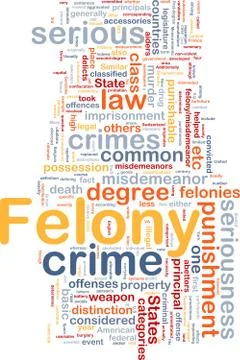 Felony background concept wordcloud Stock Illustration