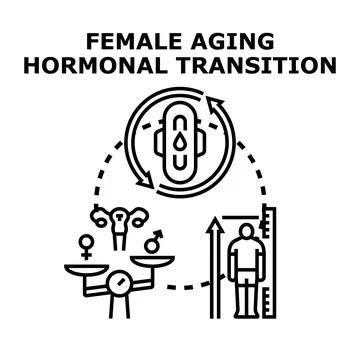 Female aging hormonal transition concept vector illustration Stock Illustration