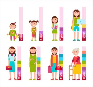 Female and Scale with Years Vector Illustration イラスト素材