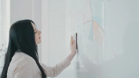 Female business trainer erasing notes on a whiteboard 動画素材 85558217