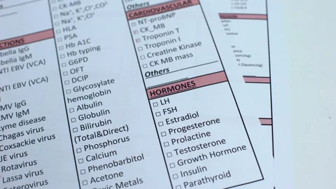 Female hormone, doctor checking name in lab blank, showing blood sample in tube Stock Footage 103443183