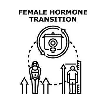 Female hormone transition process and gender identity change Stock-Illustration