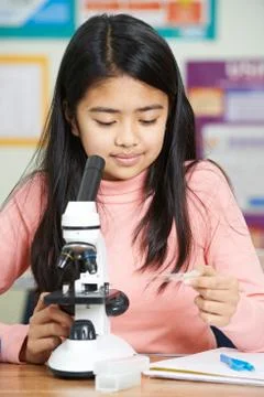Female Student With Microscope In Science Class Stock Photos