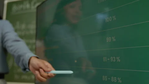 Female Teacher Comparing Birth Control Methods Effectiveness at Lesson Stock Footage 333729198