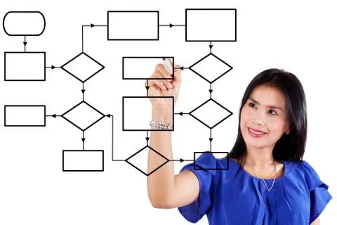 Female worker making empty flow chart Stock Photos