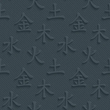 Feng Shui. Five Elements. Illustrazione stock