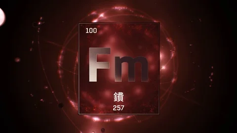 Fermium as Element 100 of the Periodic Table 3D illustration on red background 스톡 동영상 126452451
