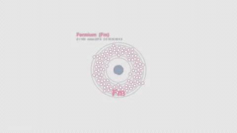 Fermium Fm Bohr Atom Model Labeled Animation Video Overlay Alpha 4K Vídeos de archivo 339364232