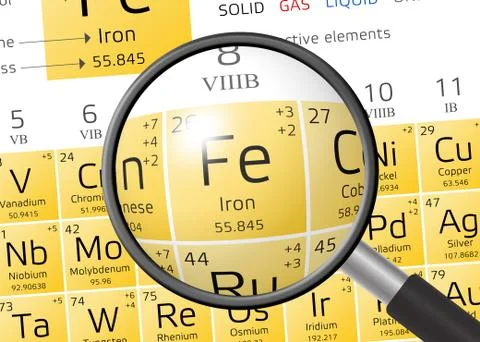 Ferrum or Iron from Periodic Table of the Elements with magnifying glass 스톡 일러스트