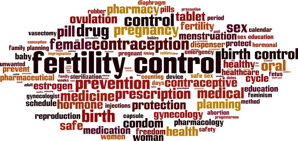 Fertility control word cloud Stock Illustration