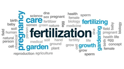 Fertilization animated word cloud, text design animation. Stock Footage