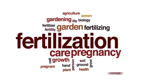 Plant Fertilazation Animation Stock Videos – Royalty-Free HD & 4K ...