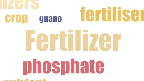 Fertilizer Tag Cloud Animated On White Background Stock-Footage 103561289