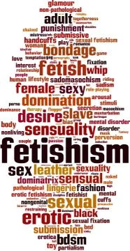 Fetishism word cloud Stock Illustration