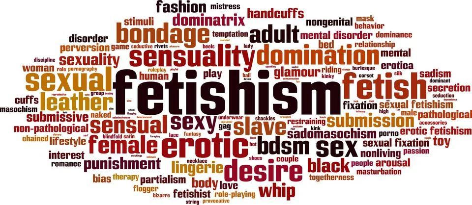 Fetishism word cloud Stock Illustration