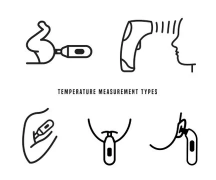 Fever Icon set Stock Illustration