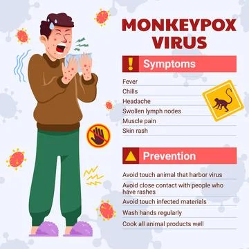 Fever Person Get Infected Monkeypox Stock Illustration