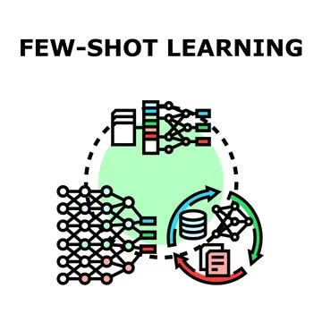 Few shot learning concept with neural networks and data processing 스톡 일러스트