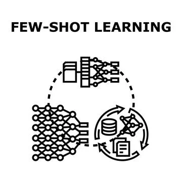 Few shot learning concept with neural networks and data processing Stock Illustration