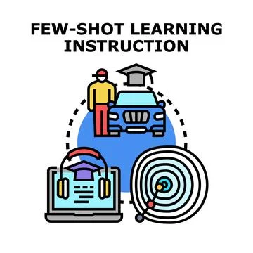 Few shot learning instruction concept icon vector design Stock Illustration