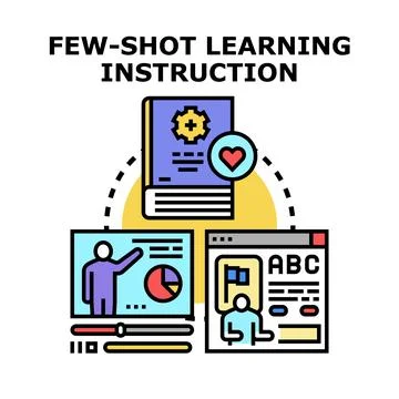 Few shot learning instruction concept for ai development Stock Illustration