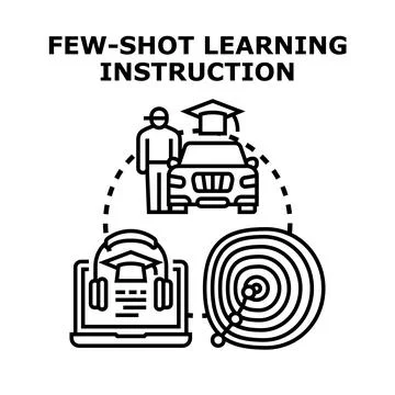 Few shot learning instruction concept icon vector design Stock Illustration