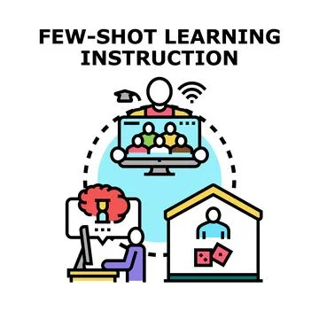 Few shot learning instruction concept for education technology Illustrazione stock