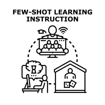 Few shot learning instruction concept for education technology 스톡 일러스트