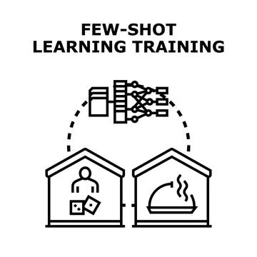 Few shot learning training artificial intelligence model Stock Illustration