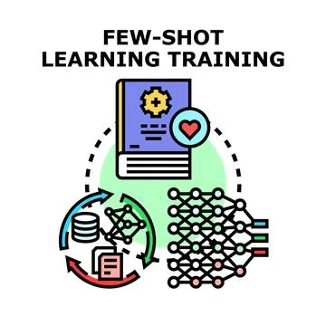 Few shot learning training concept for machine intelligence Stock Illustration