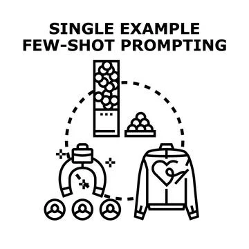 Few shot prompting concept with single example illustration Stock Illustration