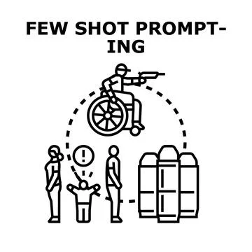 Few shot prompting concept vector illustration Stock Illustration