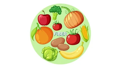 Fiber Macronutrients Food Group Stock Footage 252632710