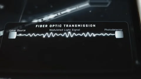 Fiber optic transmission diagram linking laser source Stock Footage 342484013