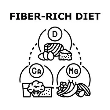 Fiber rich diet concept presenting healthy food ingredients Stock Illustration