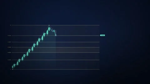 Fibonacci Retracement Levels Candlestick Chart Price Bounce Animation Video stock 348021783