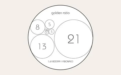 Fibonacci Sequence Circle. Golden ratio. Geometric shapes spiral. Circles Stock Illustration