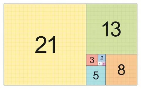 Fibonacci sequence, tiling with squares of Fibonacci numbers side lengths Stock Illustration